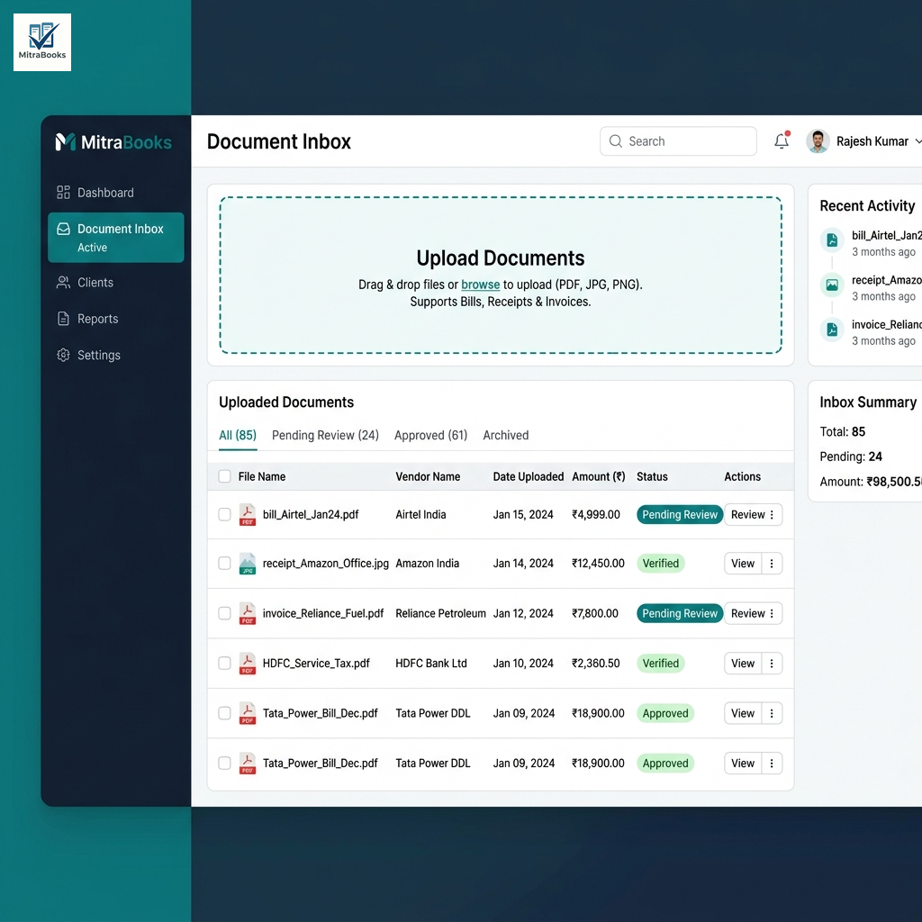 MitraBooks Document Inbox and CA Portal